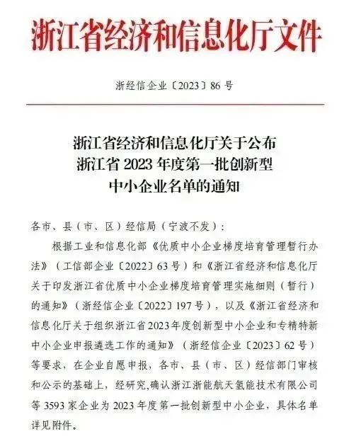 奮斗不息 創(chuàng)新不止|金鷺裝飾、金鷺家具雙雙榮獲“2023年度創(chuàng)新型中小企業(yè)”稱號